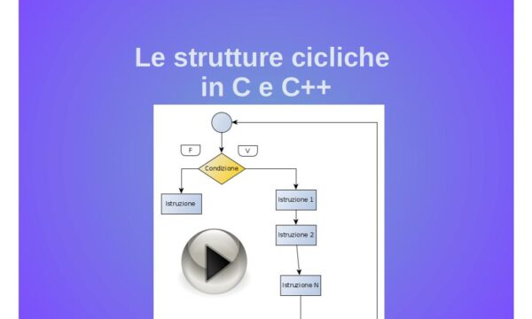 Le strutture  cicliche in C++