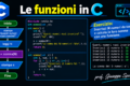 Esercizi sulle funzione in C
